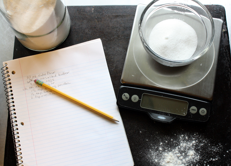 recipe testing
