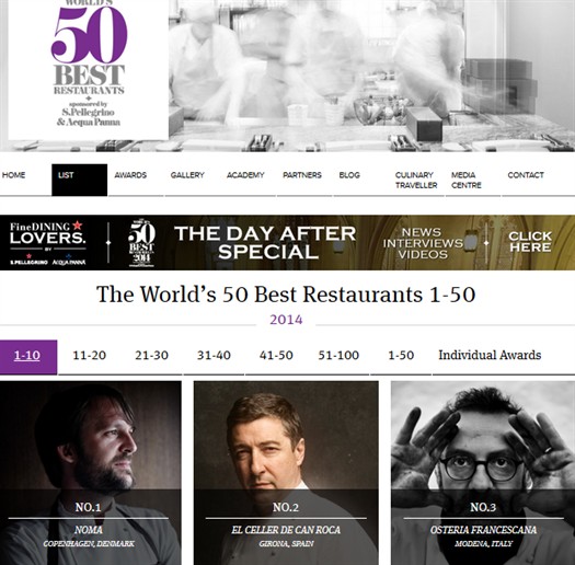 Best 50 Restaurants