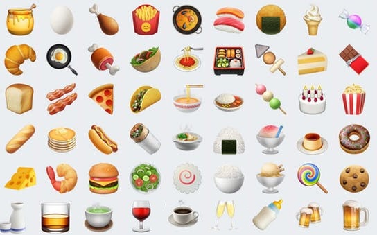 food emoji