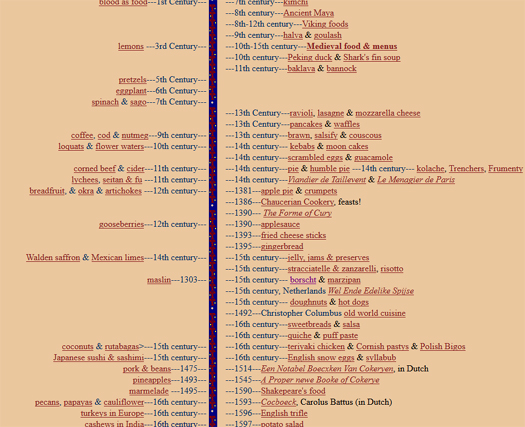 Food timeline excerpt