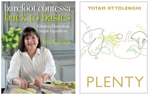 Online recipes