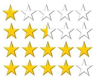 ratings