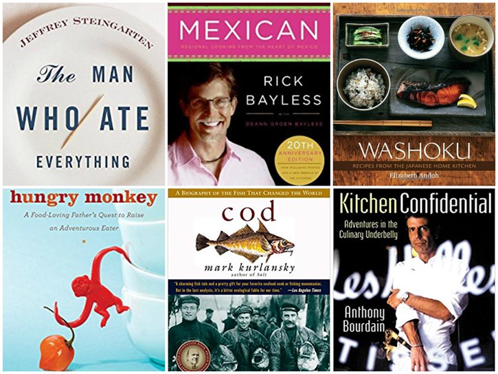 cookbook collage