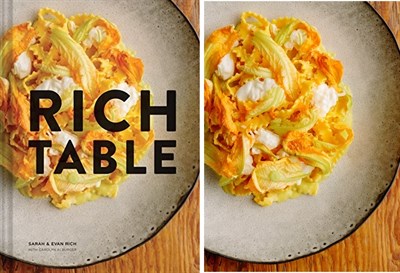 Rich Table