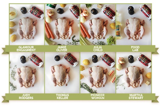 Roast Chicken cookoff
